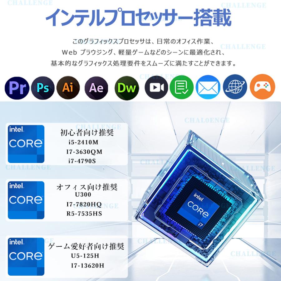インテル（intel） ミニPC デスクトップパソコン パソコン 新品 Office