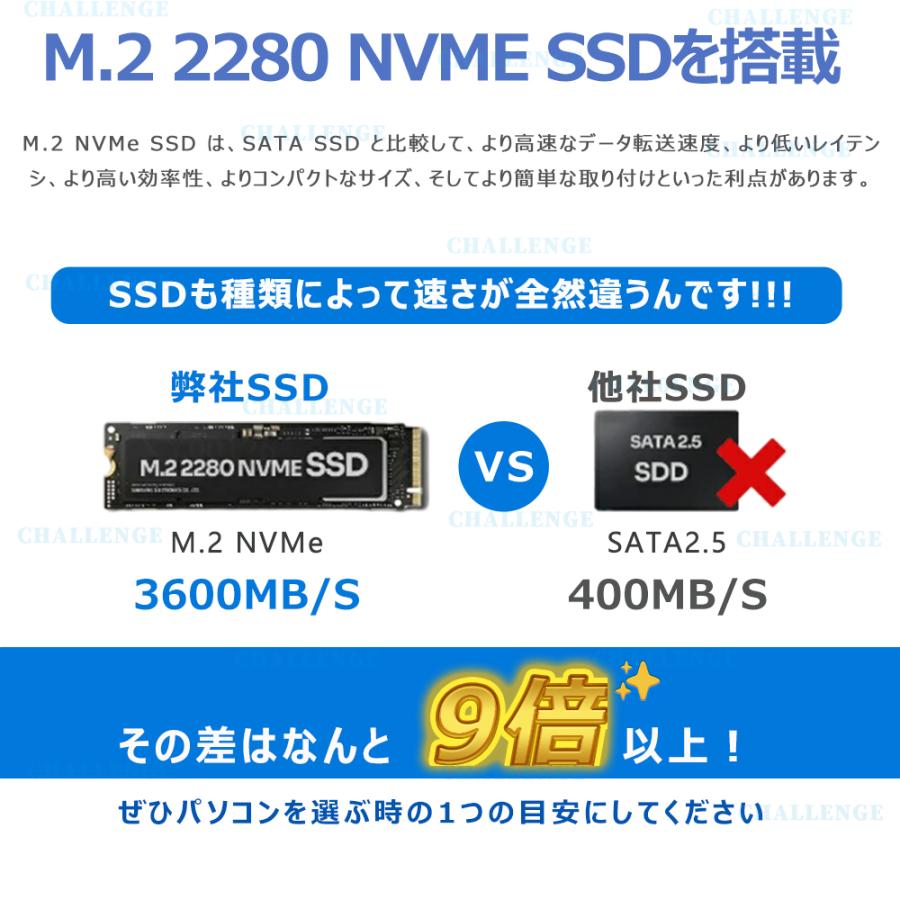 インテル（intel） ミニPC デスクトップパソコン パソコン 新品 Office