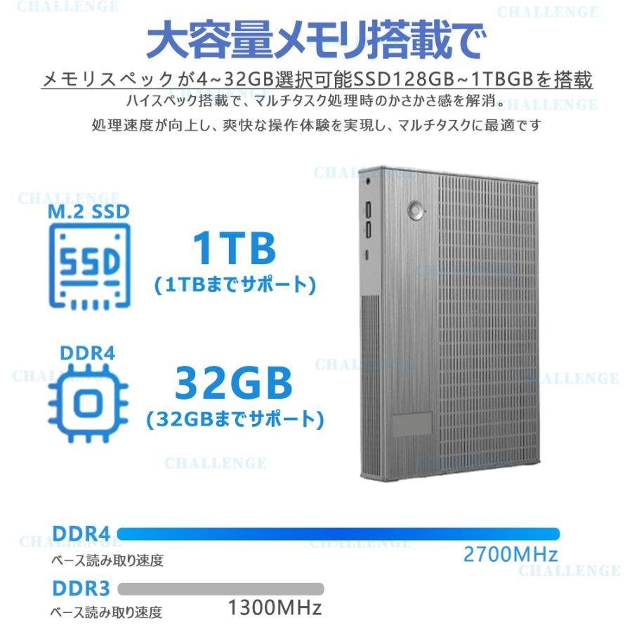 インテル（intel） ミニPC デスクトップパソコン パソコン 新品 Office