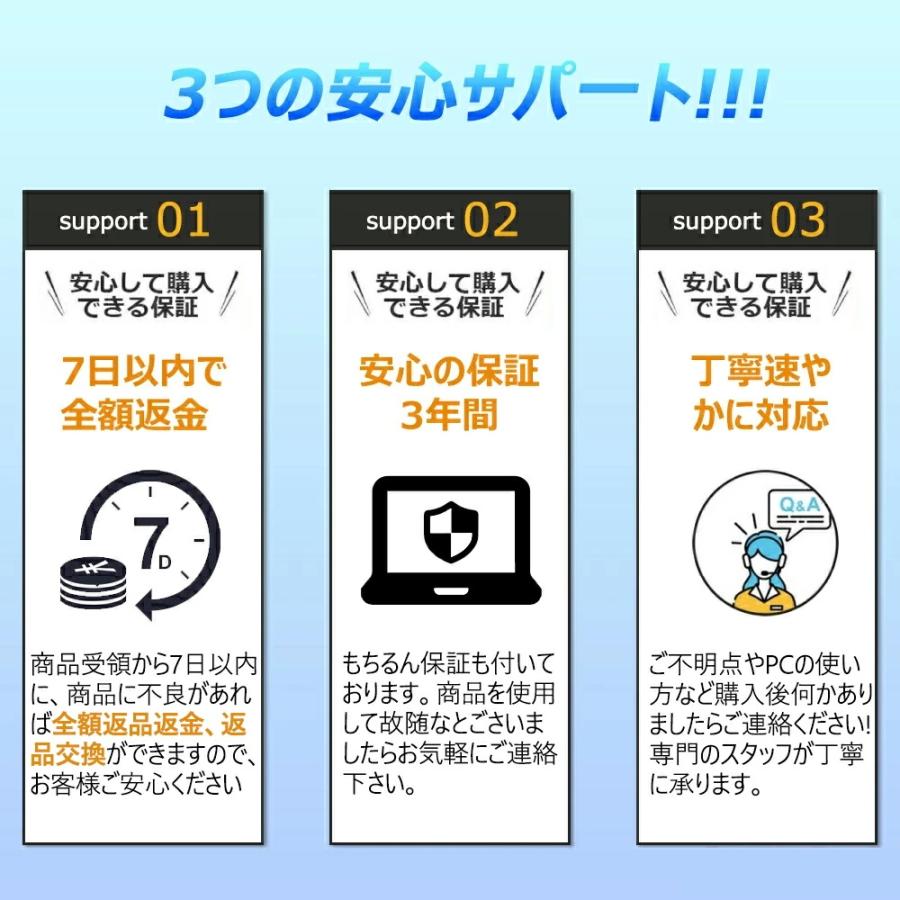 デスクトップパソコン パソコン 新品 Office付き 第13世代 Windows11 PC ミニパソコン 初期設定済み WIFI6 Corei5 i7 メモリ 16GB 1TB デスクトップPC  pc 勤務の画像