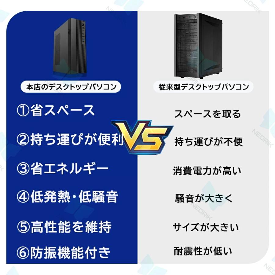デスクトップパソコン パソコン 新品 Office付き 第13世代 Windows11 PC ミニパソコン 初期設定済み WIFI6 Corei5 i7 メモリ 16GB 1TB デスクトップPC  pc 勤務の画像