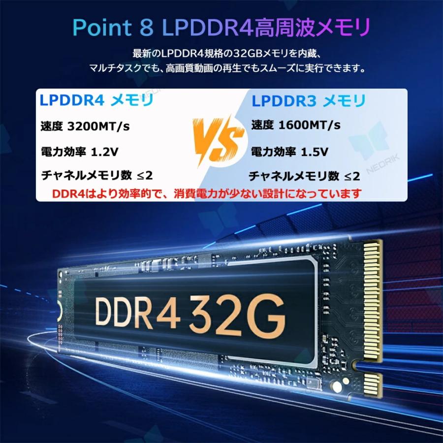 インテル（intel） デュアルスクリーン ノートパソコン 2in1