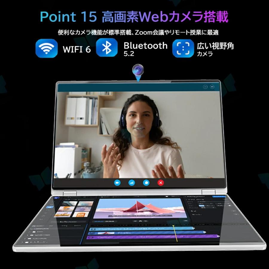 インテル（intel） デュアルスクリーン ノートパソコン 2in1