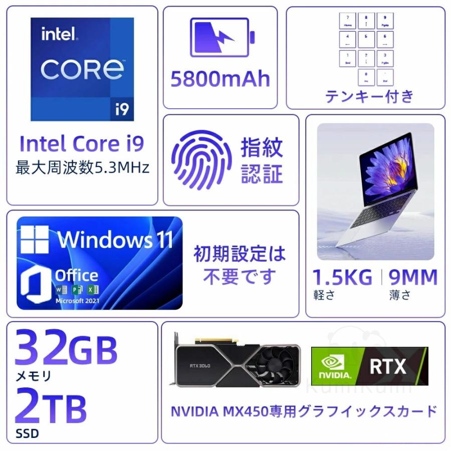 インテル（intel） パソコン ノートパソコン 新品 office付き 第14世代