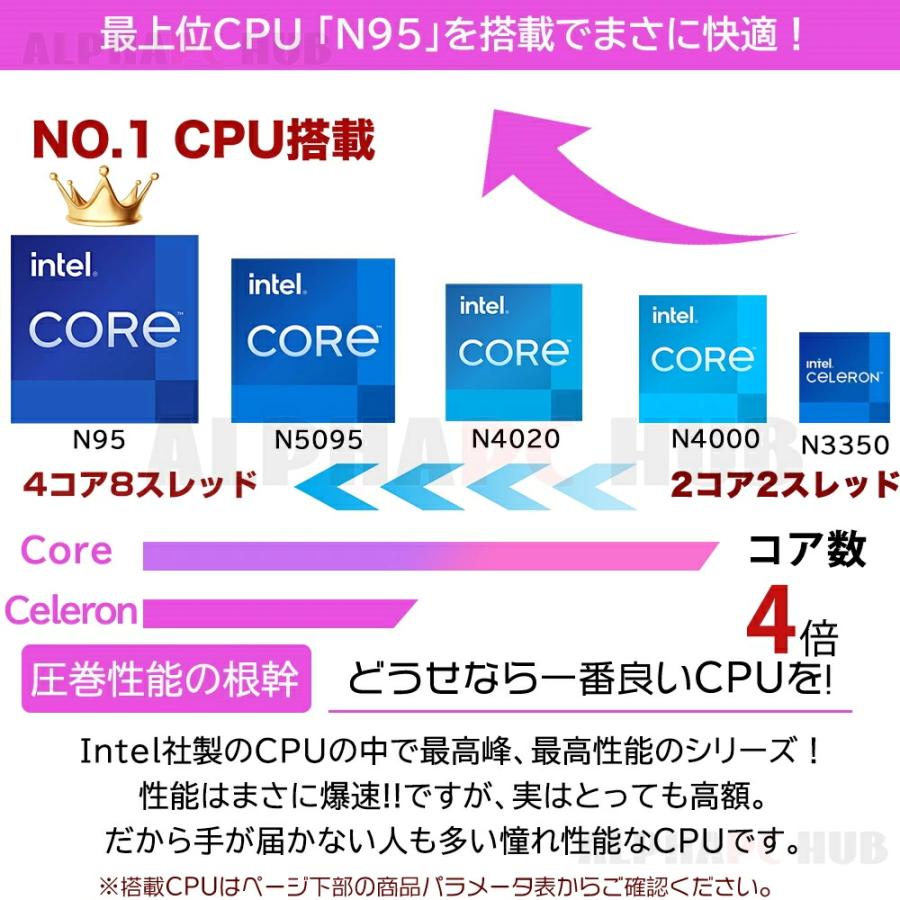 パソコン ノートパソコン office付き 新品 初期設定済み windows11 指紋認証 15.6インチ フルHD液晶 PC Laptop notebook ntel 高性能 N5095 N95 テンキー付き AIの画像