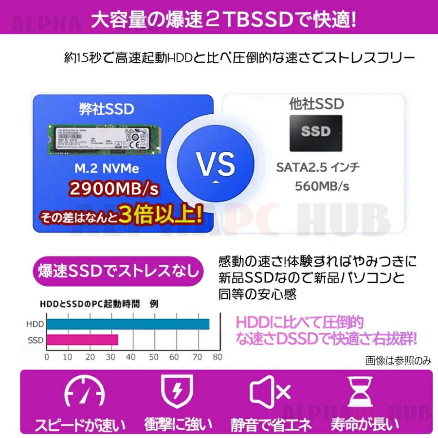 パソコン ノートパソコン office付き 新品 初期設定済み windows11 指紋認証 15.6インチ フルHD液晶 PC Laptop notebook ntel 高性能 N5095 N95 テンキー付き AIの画像