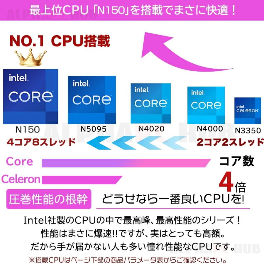 インテル（intel） パソコン ノートパソコン 新品 Windows11 office