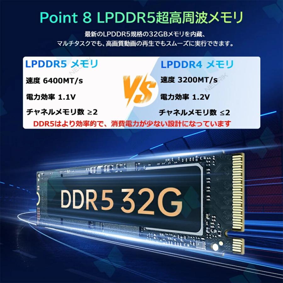 N100搭載Windows11 2in1pc メモリ12GB SSD512GB インテル（intel） デュアルタッチスクリーン ノートパソコン 2in1