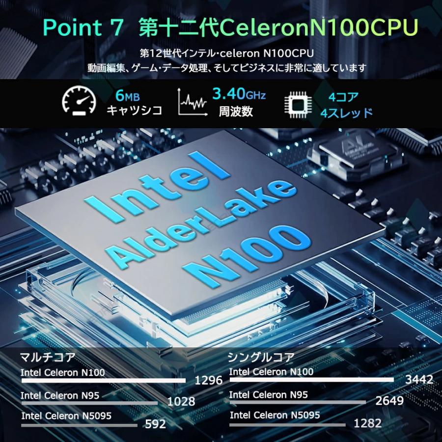 インテル（intel） デュアルタッチスクリーン ノートパソコン 2in1