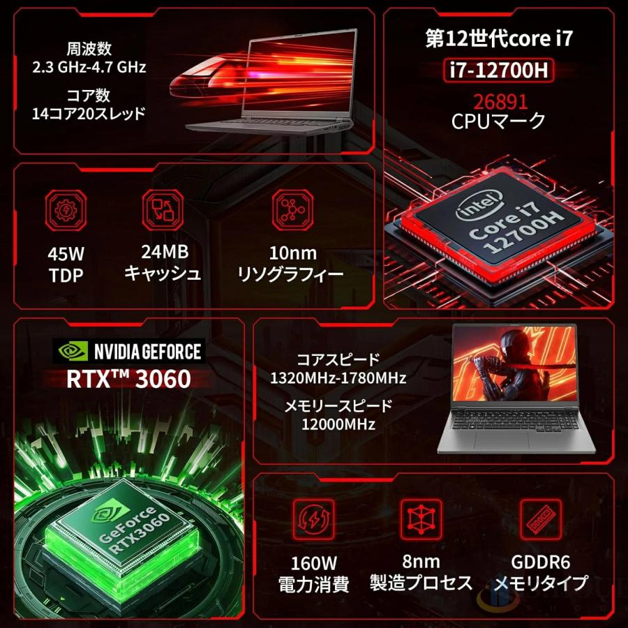 インテル（intel） パソコン ノートパソコン 新品 ゲーミングノートpc