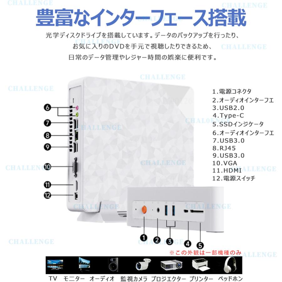 インテル（intel） ミニパソコン 新品 ミニPC デスクトップパソコン