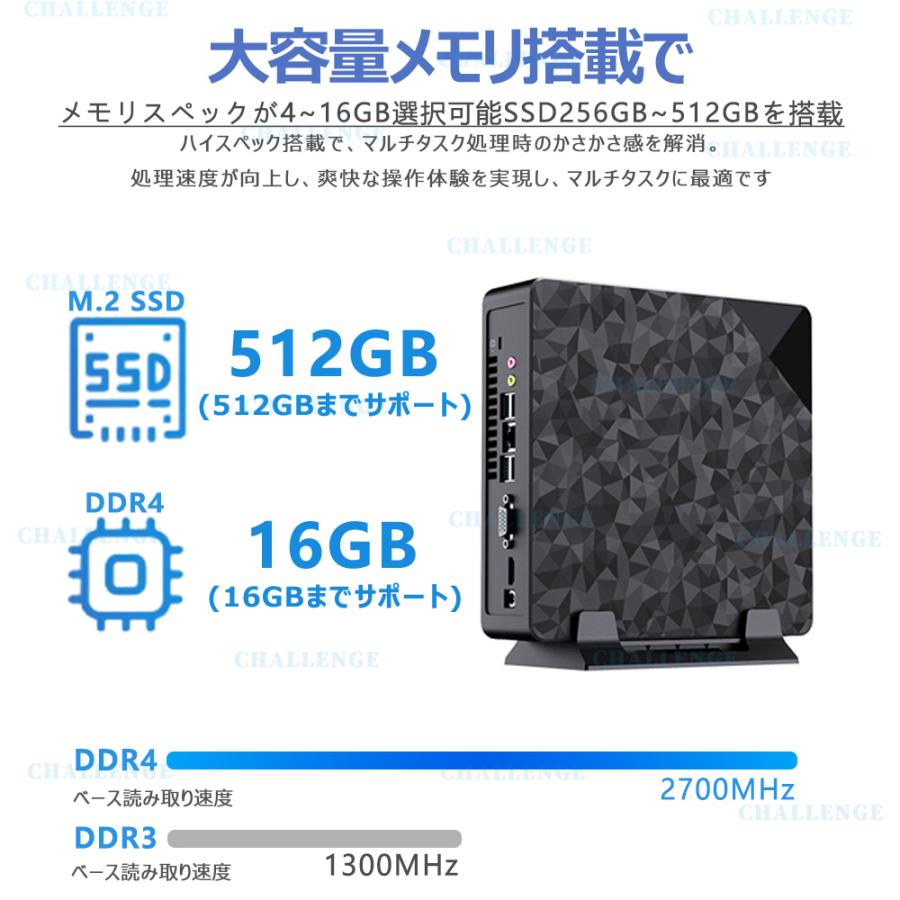 インテル（intel） ミニパソコン 新品 ミニPC デスクトップパソコン