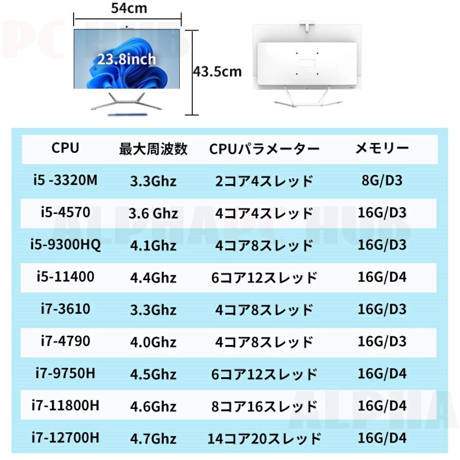 インテル（intel） デスクトップパソコン 一体型pc 24型 一体型