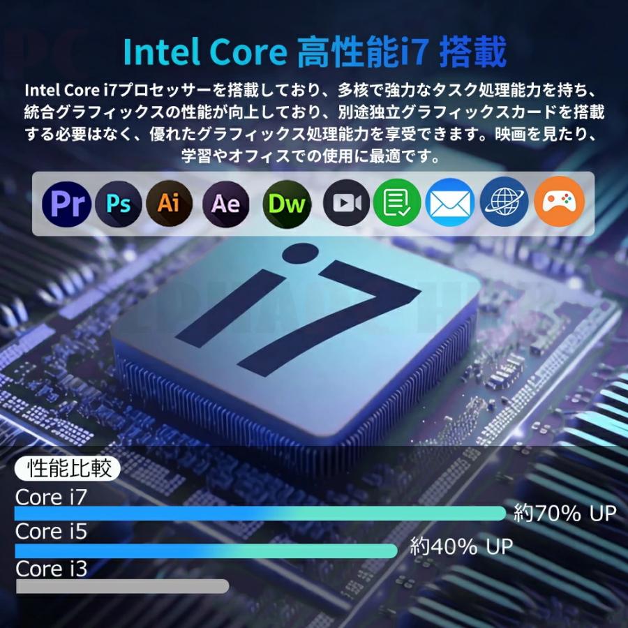 インテル（intel） デスクトップパソコン 一体型pc 24型 一体型
