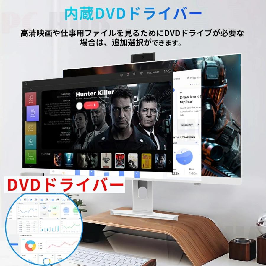 インテル（intel） デスクトップパソコン 一体型PC office付き