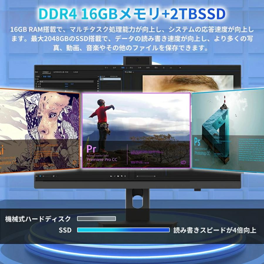 インテル（intel） デスクトップパソコン 一体型PC office付き