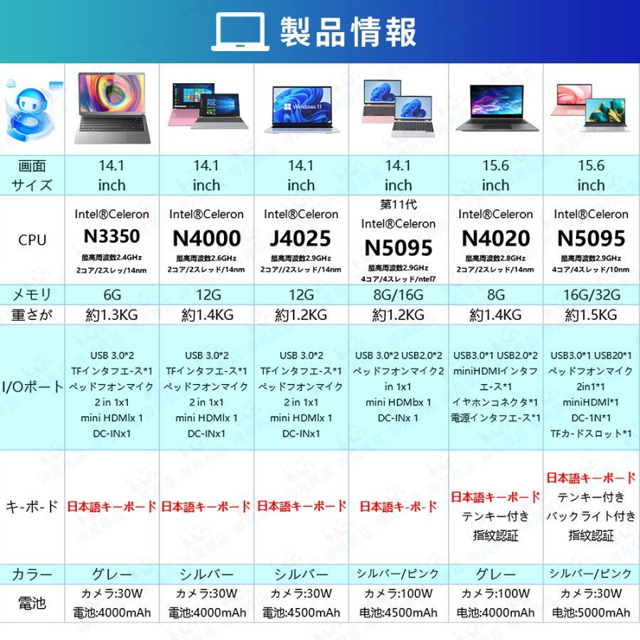 インテル（intel） ノートパソコン 新品 Office搭載 第14世代CPU