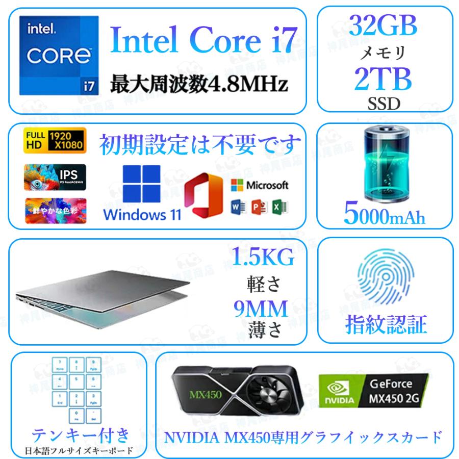 インテル（intel） ノートパソコン 新品 Office搭載 第14世代CPU