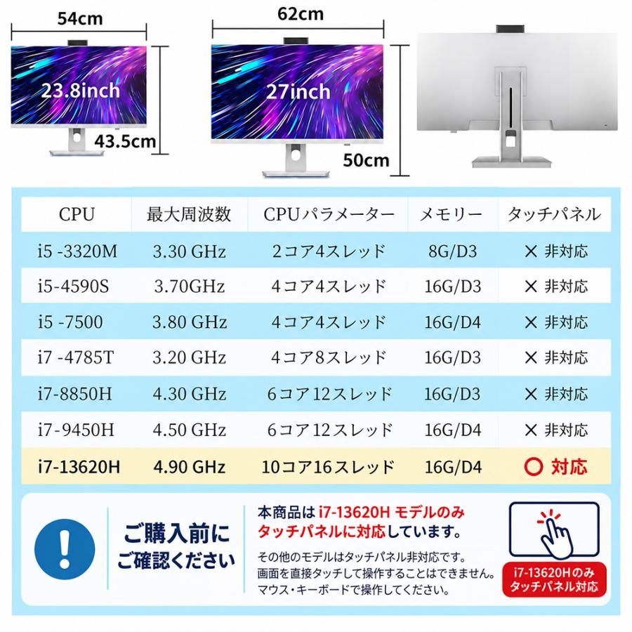 インテル（intel） 一体型pc パソコン 13世代CPU オールインワン