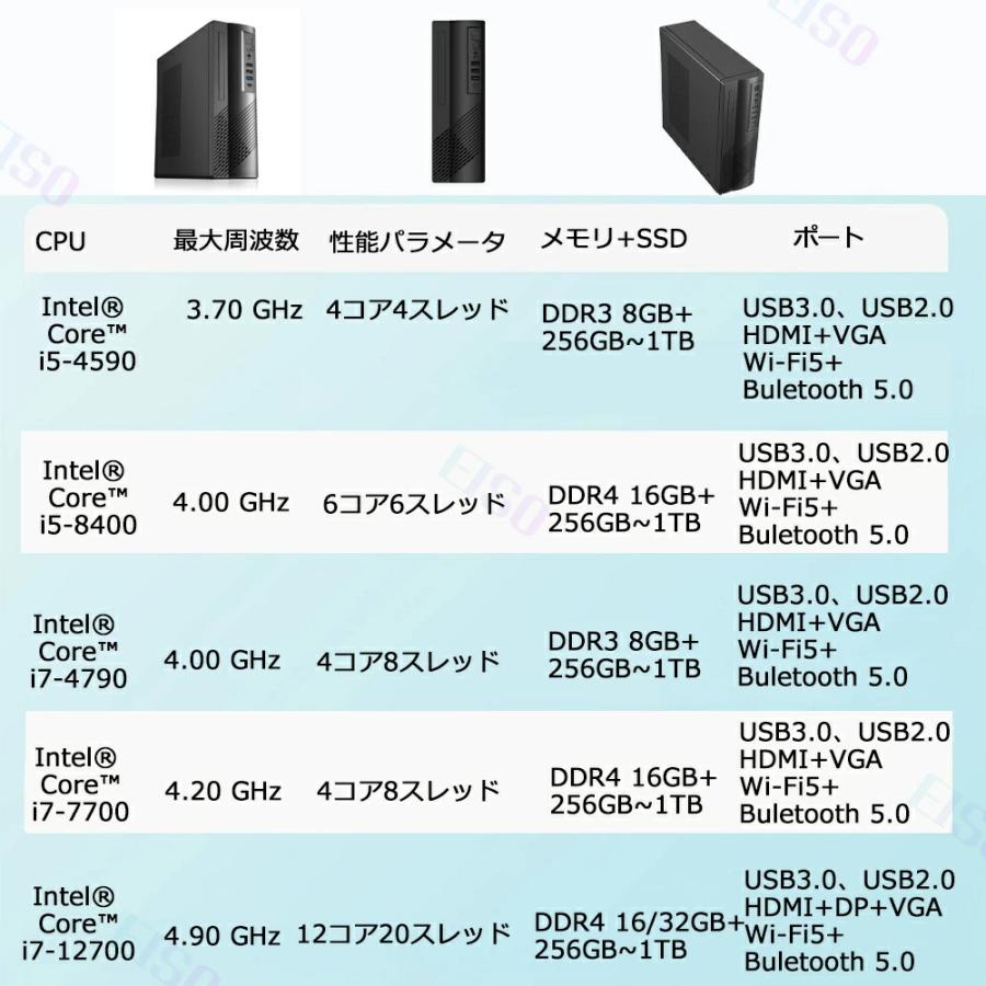 パソコン デスクトップ 新品 Office付き DVDドライブ付き  第13世代 Core i5 i7  Windows11  デスクトップPC メモリ 8~32GB SSD 256GB~1TB 安い 在宅 勤務 学生の画像