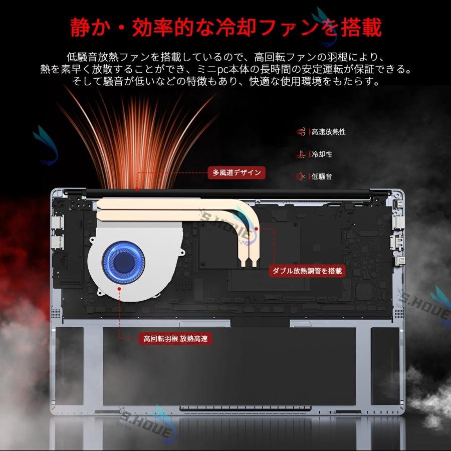 パソコン ノートパソコン office付き  Win11搭載 新品 AMD Ryzen 5 ~R7 4800U 14.1/15.6インチ IPS液晶 フルHD メモリ8~32GB DDR4 SSD128GB~512GB 在宅勤務の画像
