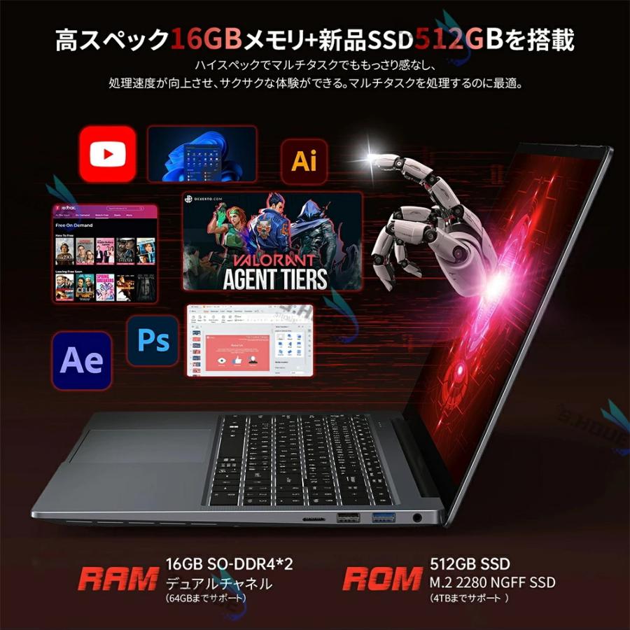パソコン ノートパソコン office付き  Win11搭載 新品 AMD Ryzen 5 ~R7 4800U 14.1/15.6インチ IPS液晶 フルHD メモリ8~32GB DDR4 SSD128GB~512GB 在宅勤務の画像