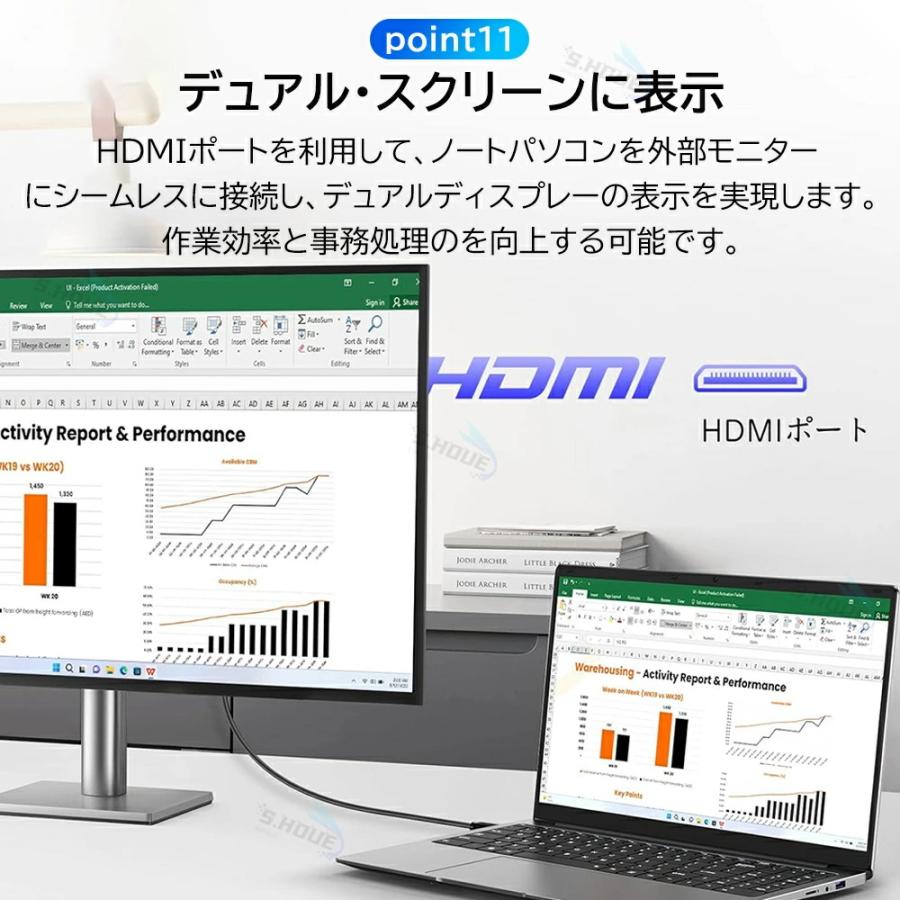 インテル（intel） ノートパソコン office付き 14.1型 高性能 AMD 高速