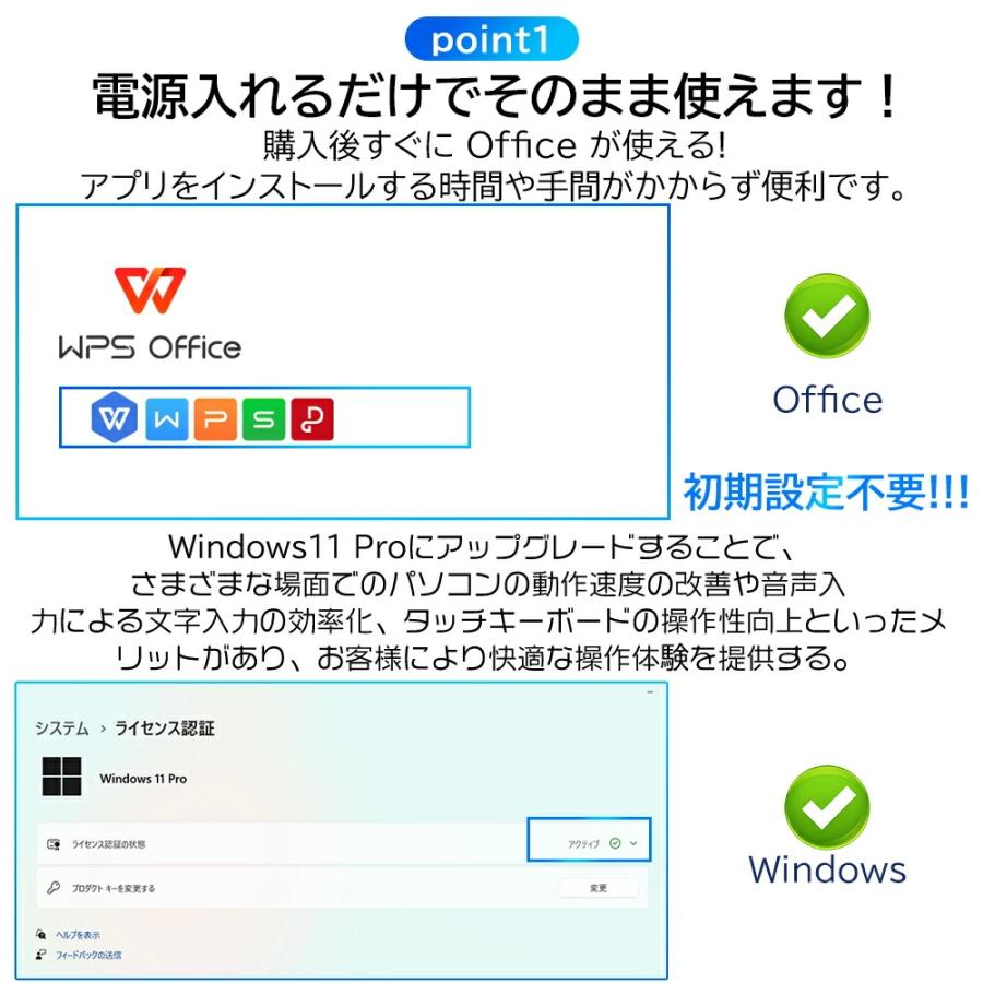 インテル（intel） ノートパソコン office付き 14.1型 高性能 AMD 高速