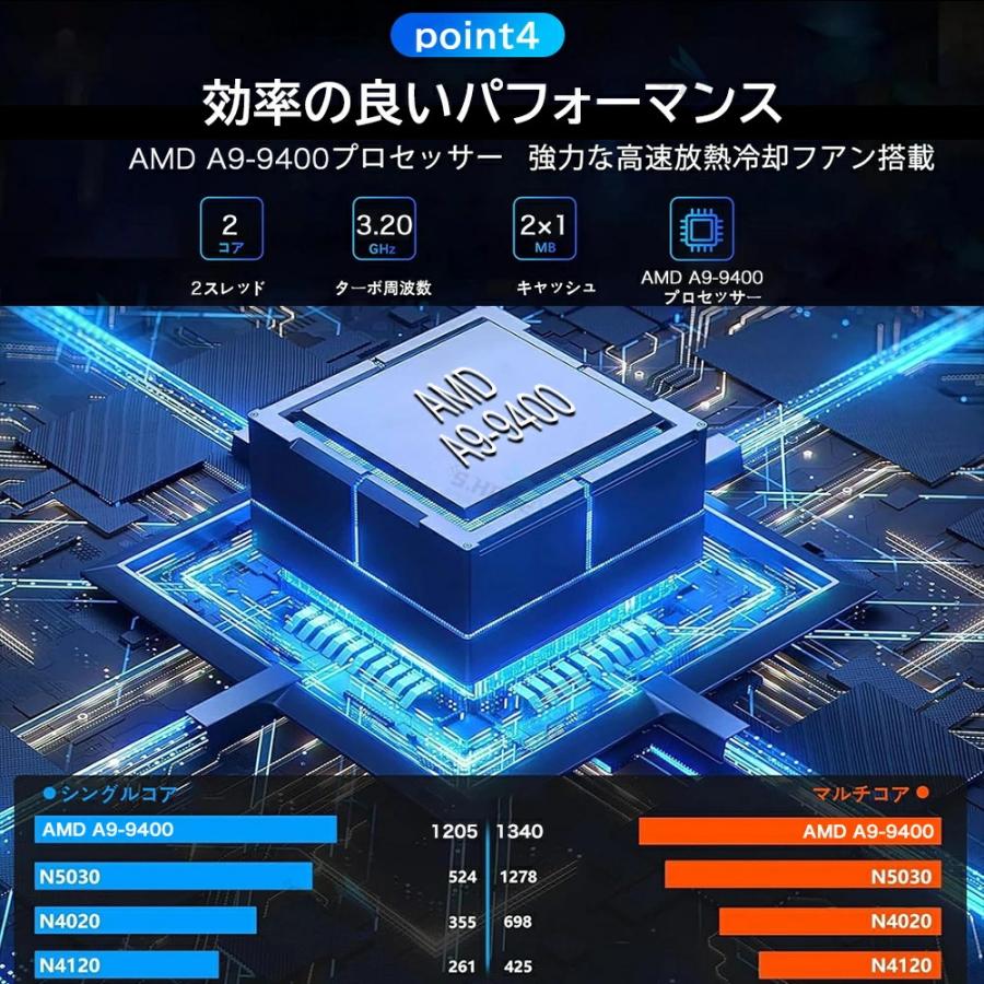 インテル（intel） ノートパソコン office付き 14.1型 高性能 AMD 高速