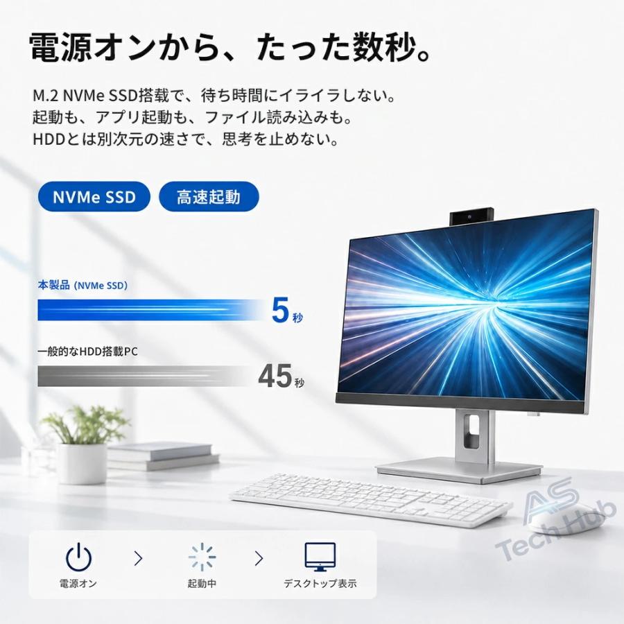 インテル（intel） 一体型パソコン デスクトップパソコン 24/27インチ
