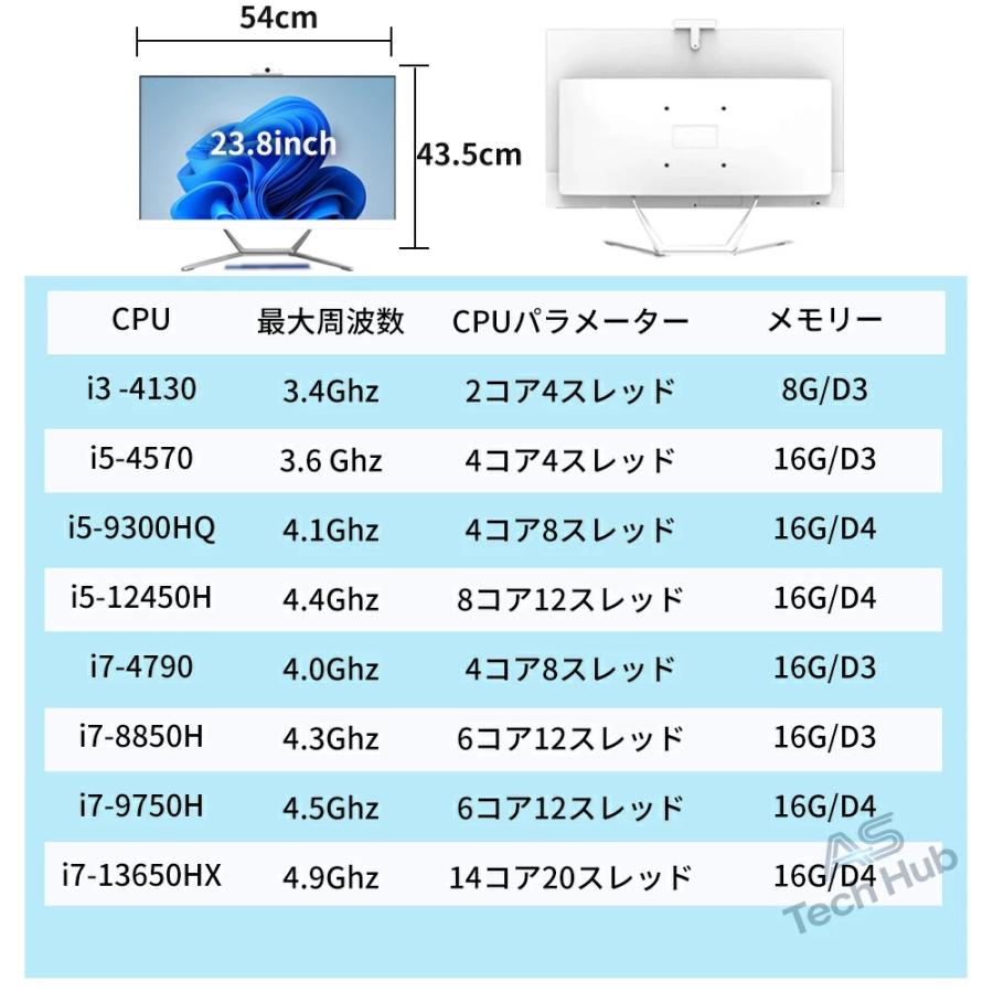 インテル（intel） デスクトップパソコン 新品 一体型PC パソコン 24型