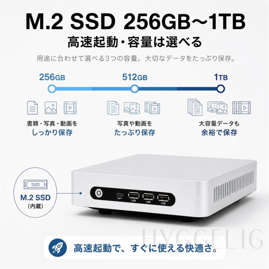 インテル（intel） デスクトップパソコン 新品 小型ミニPC Windows11