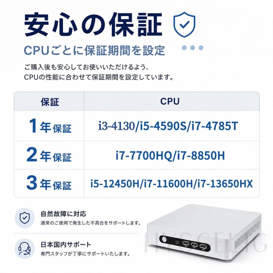 インテル（intel） デスクトップパソコン 新品 超小型ミニPC Windows11