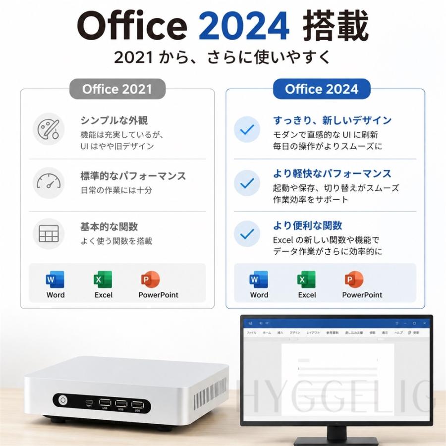 インテル（intel） デスクトップパソコン 新品 超小型ミニPC Windows11
