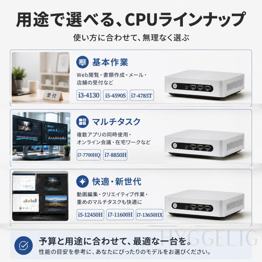 インテル（intel） デスクトップパソコン 新品 超小型ミニPC Windows11