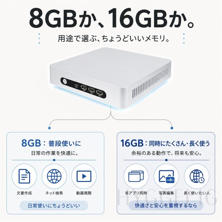 インテル（intel） デスクトップパソコン 新品 超小型ミニPC Windows11