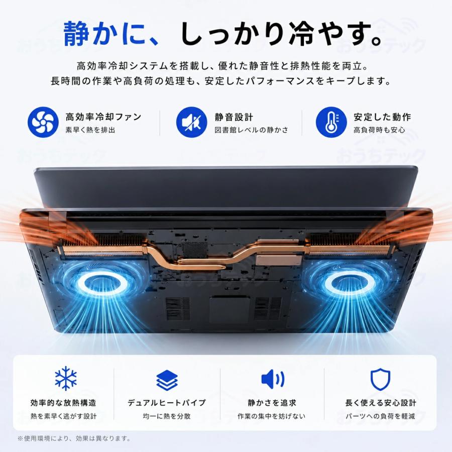 インテル（intel） ノートパソコン Windows11 ノートPC 軽量 高性能