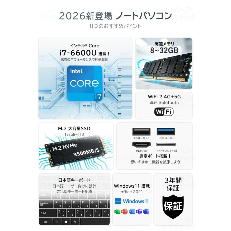 インテル（intel） ノートパソコン Windows11 ノートPC 軽量 高性能