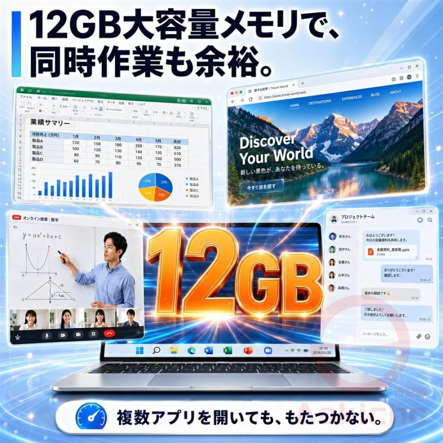 インテル（intel） ノートパソコン パソコン 2in1 13.5インチ