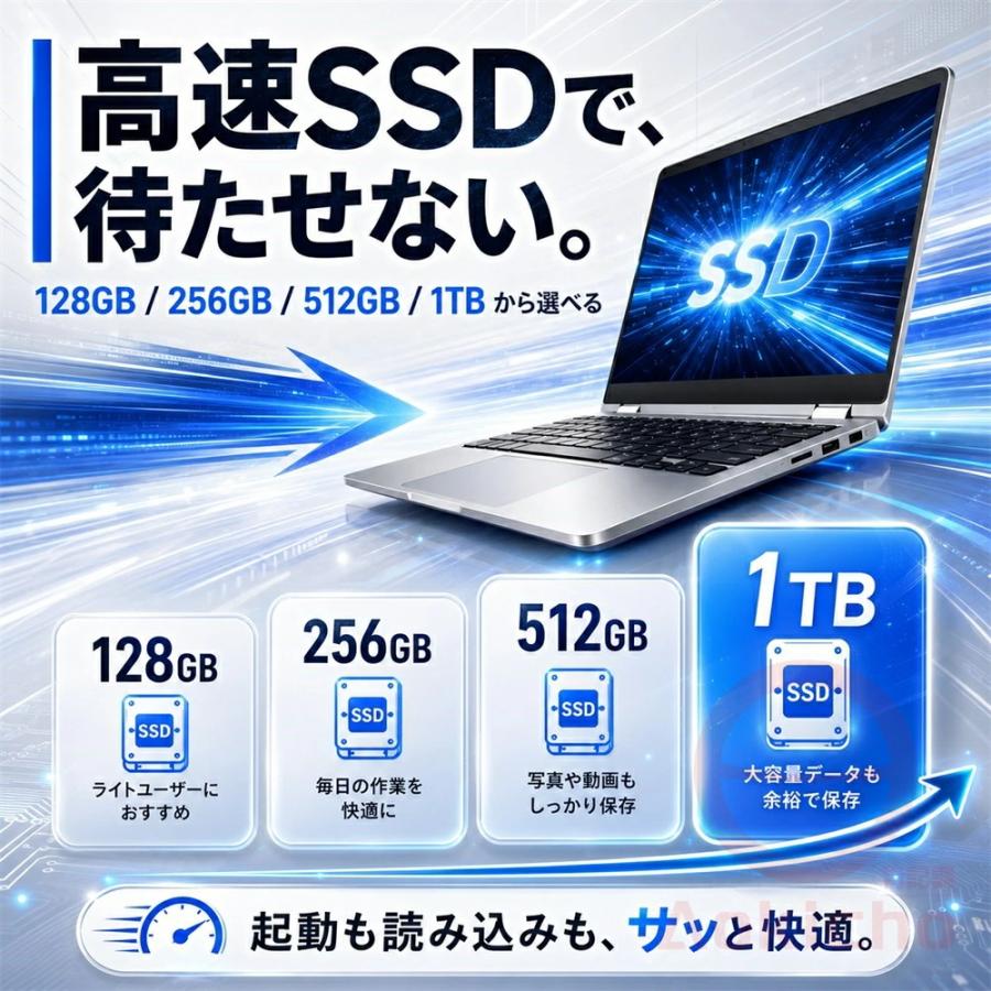 インテル（intel） ノートパソコン パソコン 2in1 13.5インチ