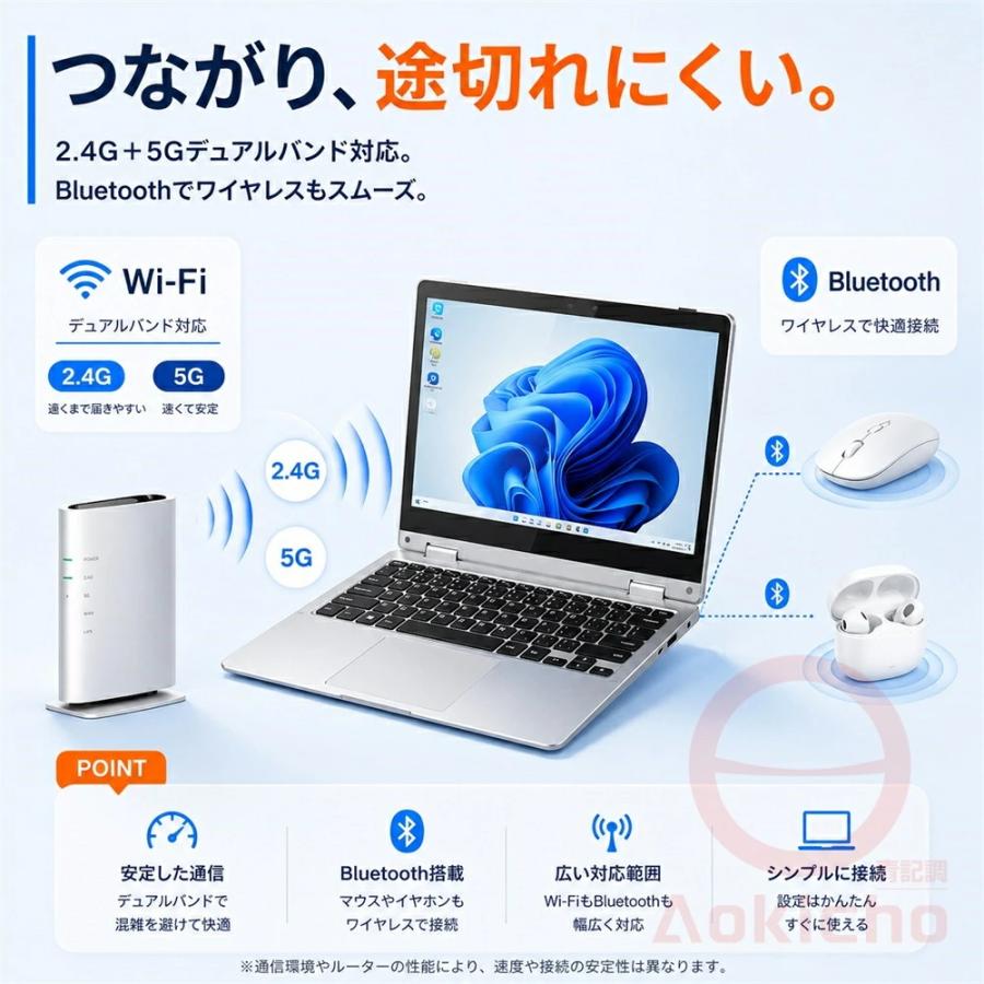 インテル（intel） ノートパソコン パソコン 新品 2in1 11.6インチ