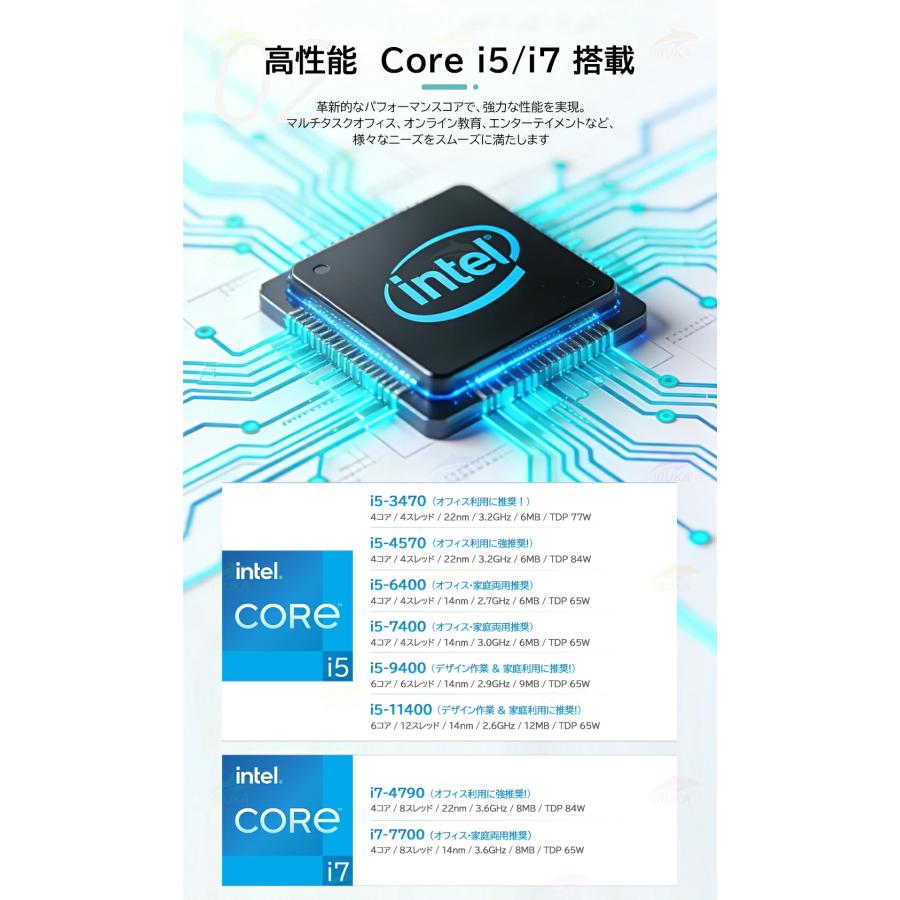 インテル（intel） デスクトップパソコン パソコン ゲーミングPC 新品