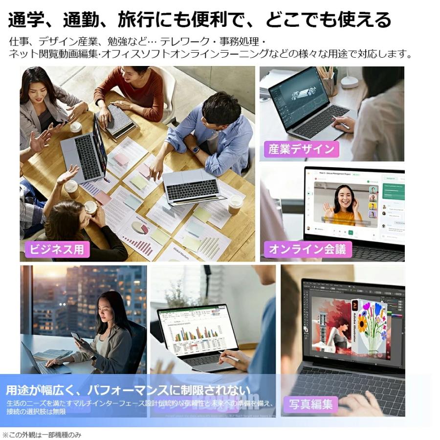 インテル（intel） パソコン ノートパソコン office付き 第14世代 CPU