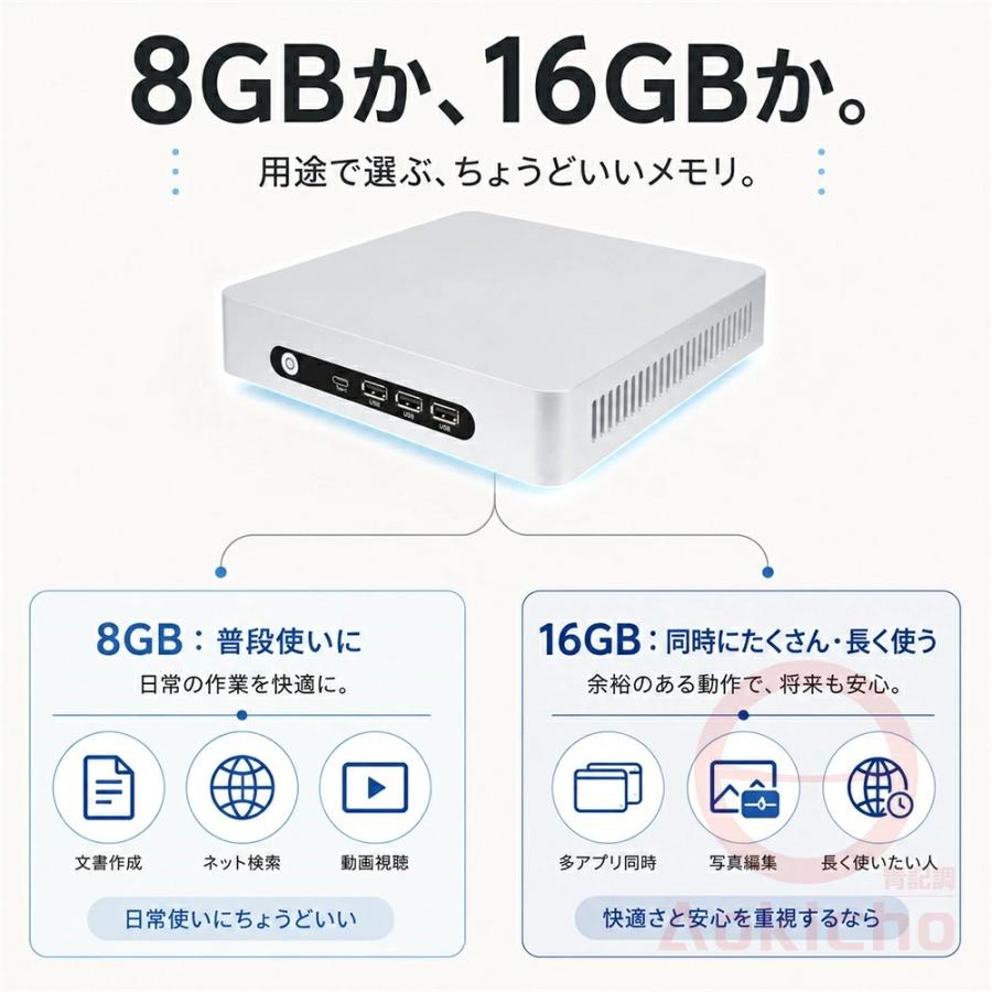 インテル（intel） ミニパソコン ミニ pc 新品 office付き mini pc