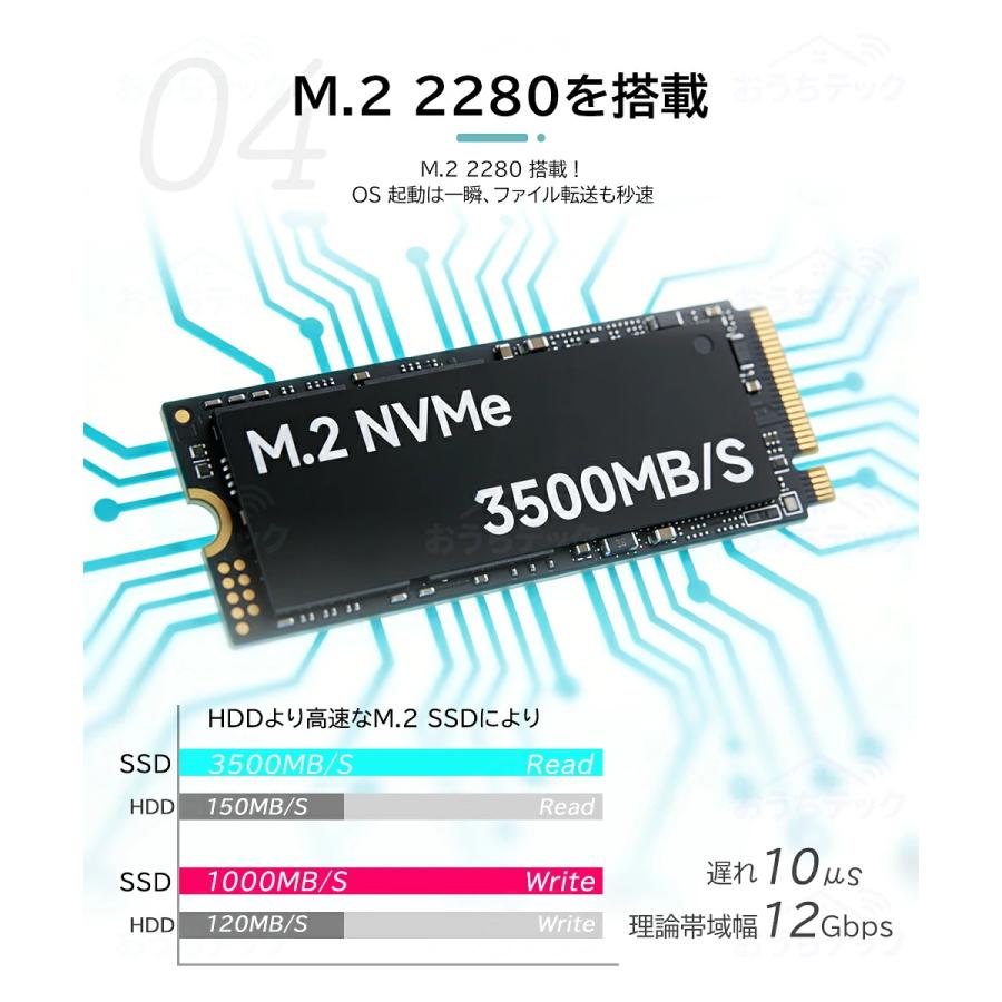 インテル（intel） デスクトップパソコン ミニパソコン ミニPC minipc