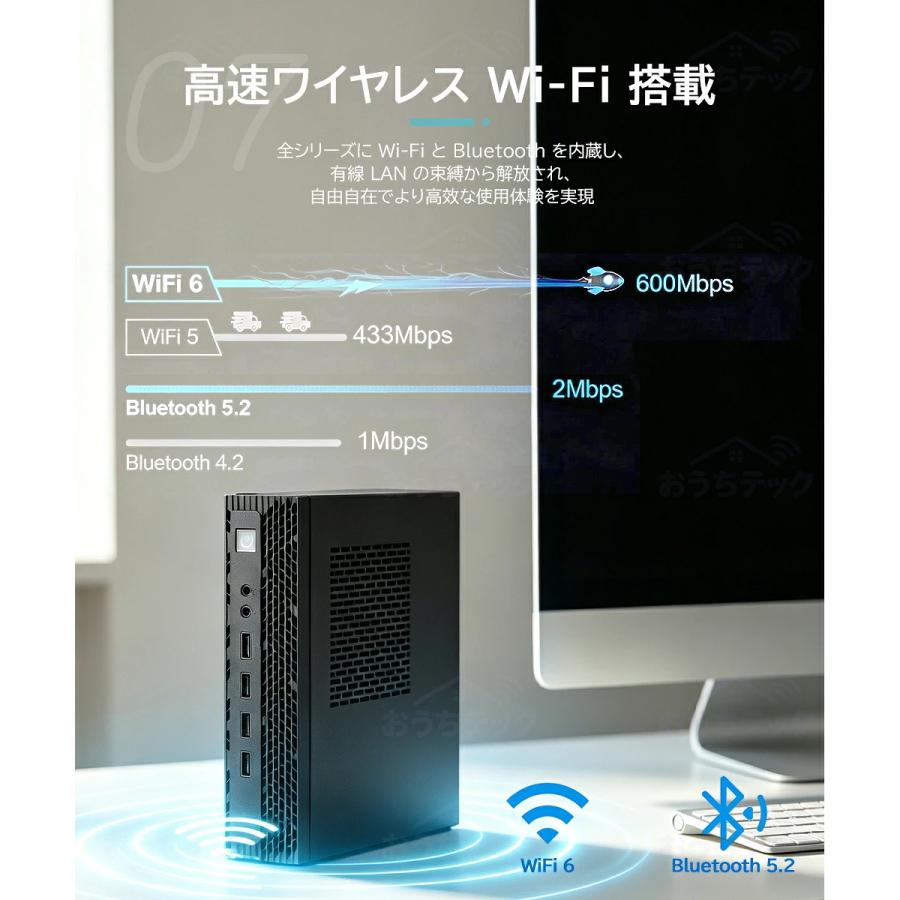 インテル（intel） ミニPC minipc デスクトップパソコン 小型 PC