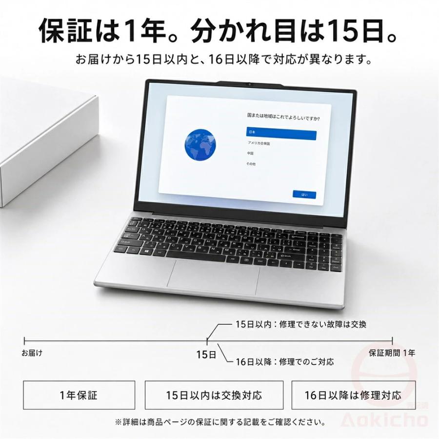 インテル（intel） ノートパソコン パソコン 新品 intel N5095