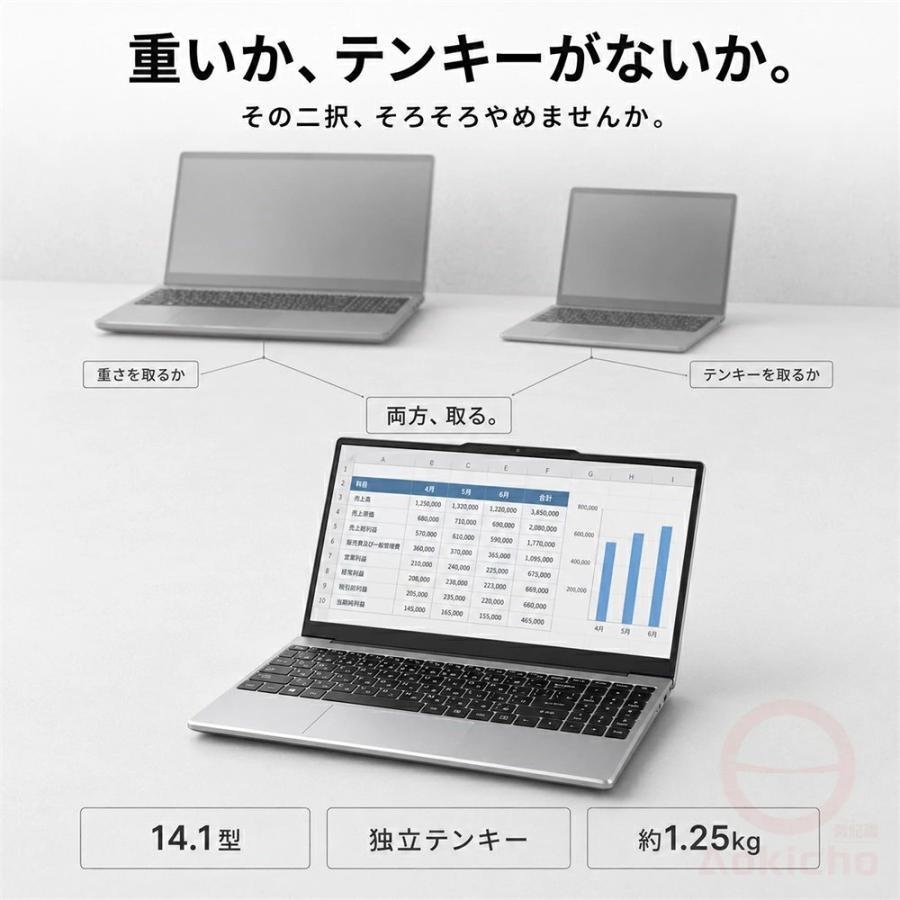 インテル（intel） ノートパソコン パソコン 新品 intel N5095