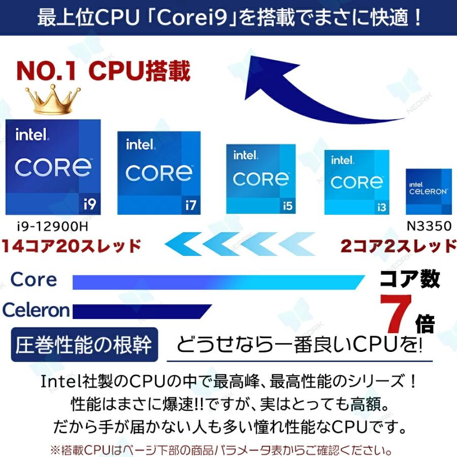ノートパソコン 新品パソコン 第14世代 Windows11 office搭載 CPU Intel I9 N150 15型 14型 メモリ 16GB 32GB SSD 128~2TB pc ノートPC カメラ オフィス付きの画像