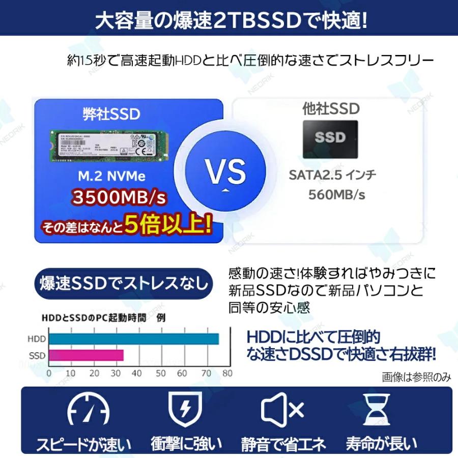 ノートパソコン 新品パソコン 第14世代 Windows11 office搭載 CPU Intel I9 N150 15型 14型 メモリ 16GB 32GB SSD 128~2TB pc ノートPC カメラ オフィス付きの画像